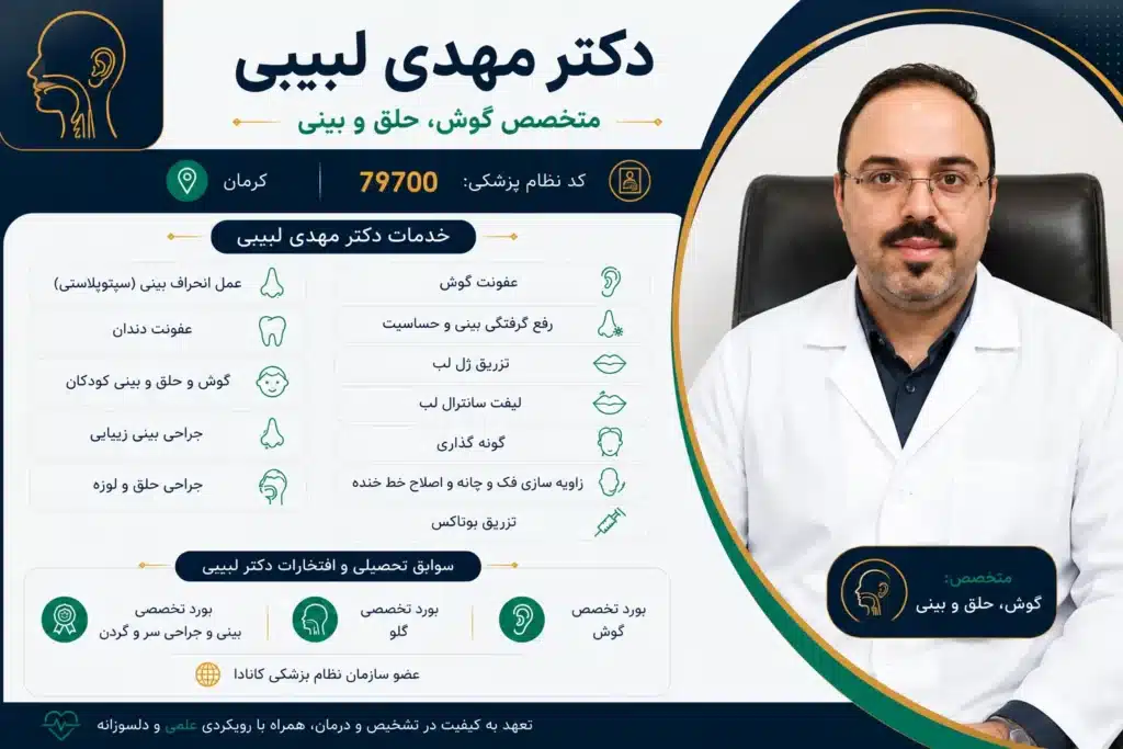 دکتر مهدی لبیبی متخصص گوش، حلق و بینی کرمان - در کرمان کجاست