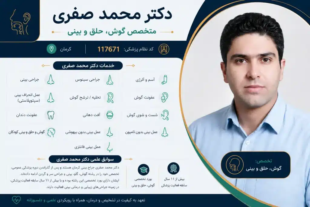 دکتر محمد صفری بهترین دکتر گوش، حلق و بینی کرمان - در کرمان کجاست